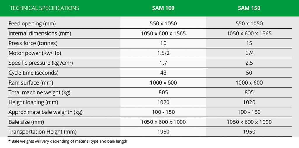 SAM 100-150 vertical baler