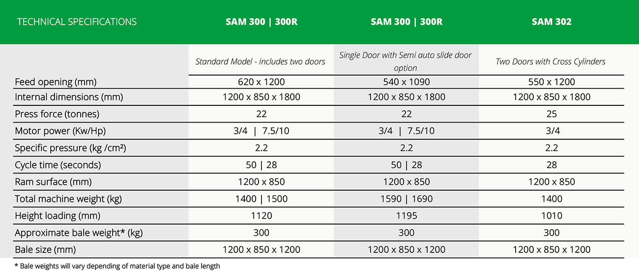 SAM 300 -302 vertical baler